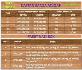 Dafa Aqiqah katering
