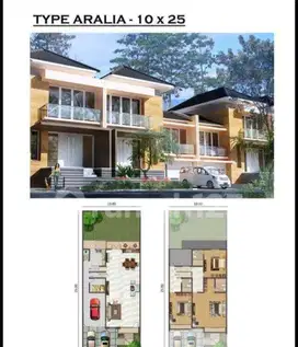 Dijual Rumah Cluster Symphony Golf Boulevard Uk 10x25
