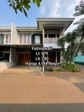 Sewa Rumah Semi Furnished di Fatmawati Jakarta selatan