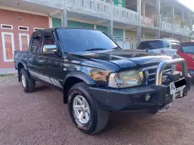 Ford Ranger BuilUp Origin