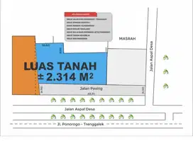 TANAH PEKARANGAN KRADENAN JETIS PONOROGO