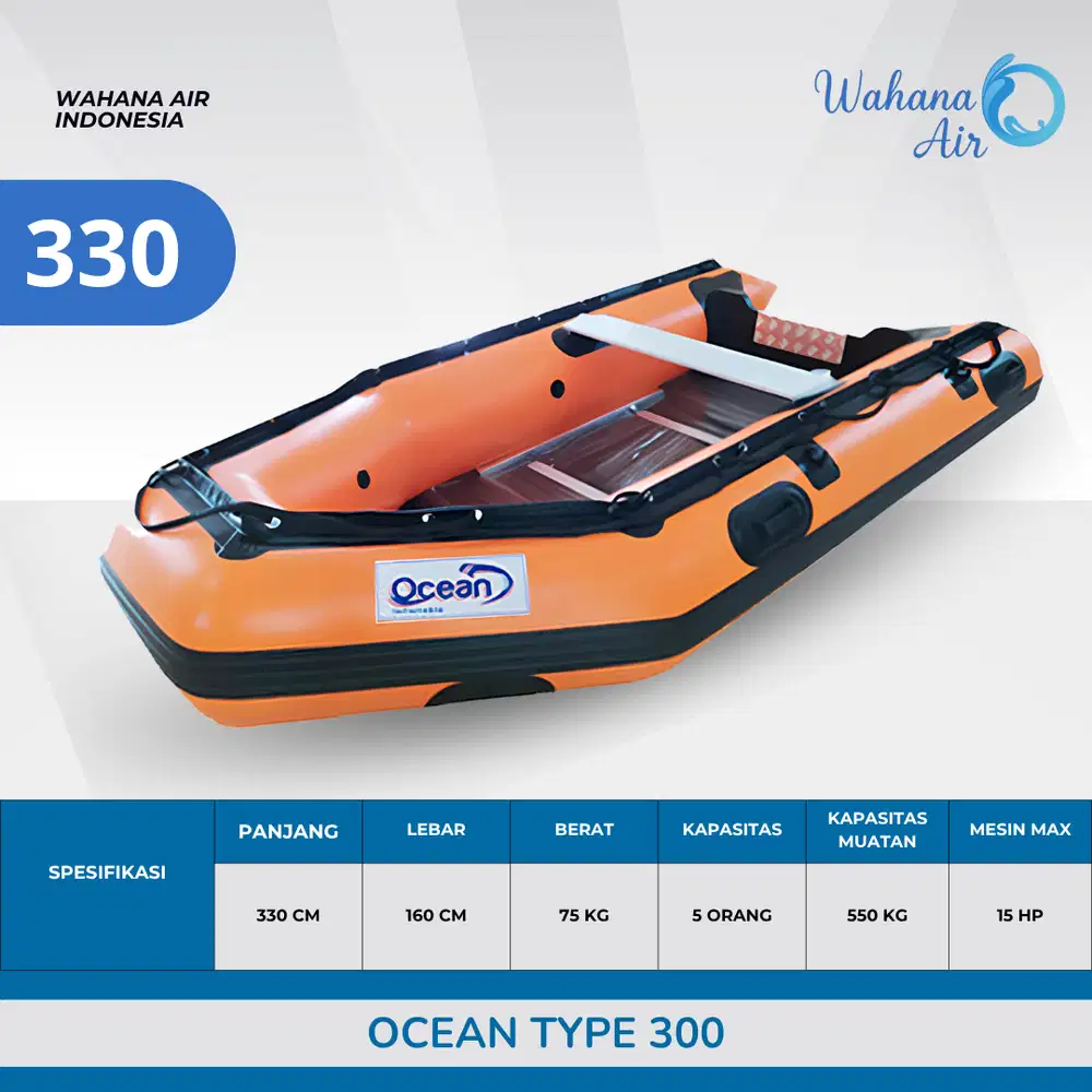 PERAHU KARET RESCUE 330 OCEAN, PERAHU BANJIR, PERAHU BENCANA, EVAKUASI