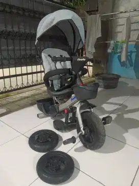 Sepeda Roda Tiga Family