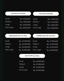 Coating dan PPF Mobil Berkualitas Murah