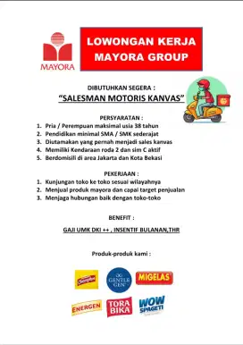 Dibutuhkan sales to canvas