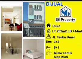 Di Jual Ruko strategia