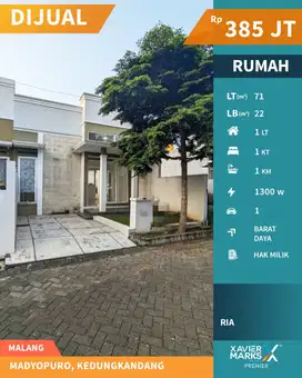 Dibawah Harga Pasar Rumah Siap Huni di Bukit Indah Permai Malang