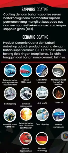 Nano ceramic / Sapphire Coating (MOHS 10h)