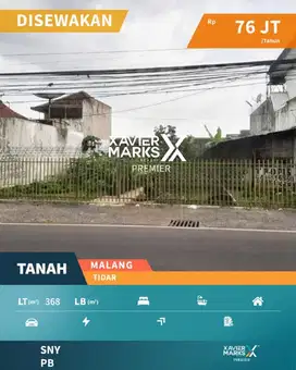 e071 Tanah Disewakan Harga Miring Cocok Untuk Ruang Usaha