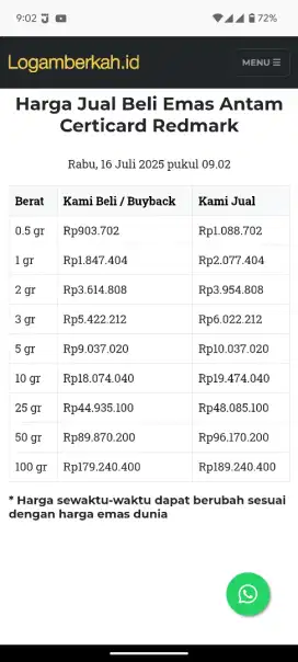 Jual Beli Buyback Antam Emas Batangan Logam Mulia Redmark Perhiasan
