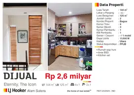 Dijual Rumah 2 lantai Siap huni Strategis Murah Dekat Aeon BSD