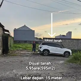 diJual tanah di JALAN RAYA COKROAMINOTO