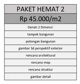 Gambar desain arsitektur