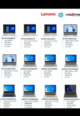 Cicil laptop spek tinggi..