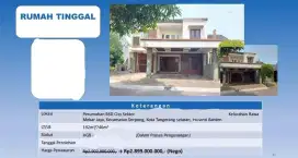 Dijual Rumah BSD City
