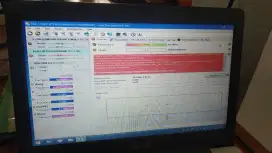 Servis Komputer Laptop Panggilan