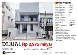 Dijual Rumah 2 Lantai Baru SHM di Sektor 7C Gading Serpong