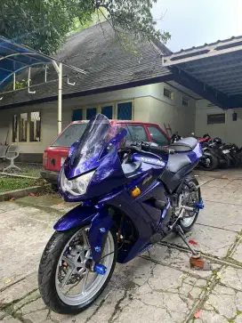 Kawasai ninja 250cc