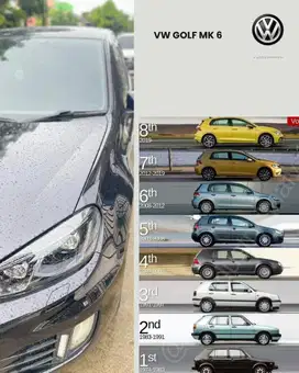 VW Golf 1.4 TSI Turbo Supercharge