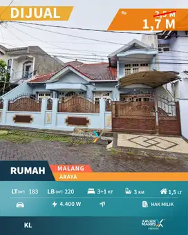 Dijual Cepat Rumah Semi Furnish di Araya, Blimbing Malang