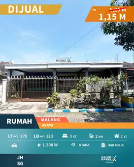 Dijual Rumah Murah Siap Huni di Araya Malang