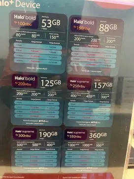 Telkomsel Halo+
