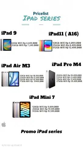 Cash, Credit iPad 11 (A16) tanpa dp
