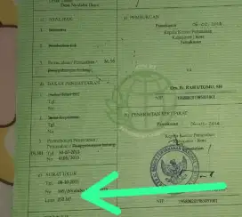 Dijual Murah Meriah