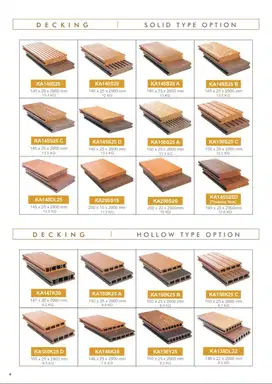 DECKING KAYU ASRI 25mm 14,6cm 2,9m