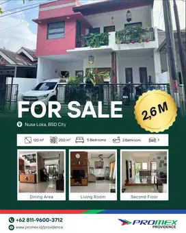 Dijual Rumah Cantik 2 Lantai di Nusa Loka, BSD City – Harga Menarik!