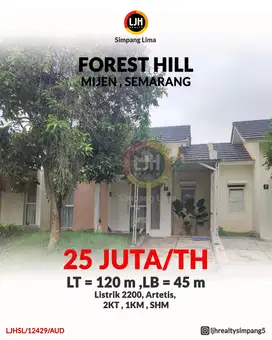 Rumah Bagus di Citraland BSB Mijen, Semarang