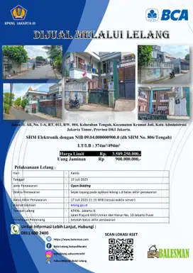 DIJUAL MELALUI LELANG WILAYAH JAKARTA