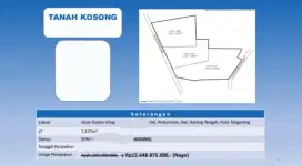 Dijual Tanah Duren Village Karang Tengah