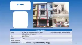 Dijual Ruko Citra Niaga Utan Jati Kalideres