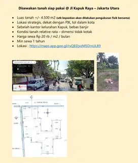 FOR RENT  Tanah Komersial di Jl. Kapuk Raya Jakarta Utara