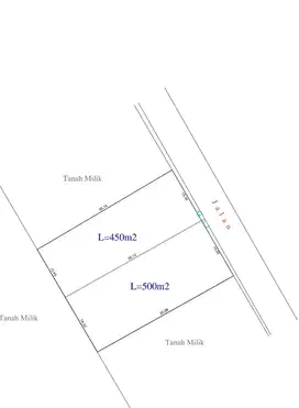 hot sale jual tanah sunset road jl pura mertasari