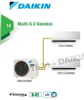 Daikin Multi - S 2 Koneksi