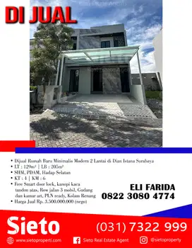 Dijual Rumah Baru Minimalis Modern 2 Lantai di Dian Istana Surabaya