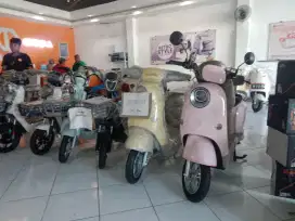 Kredit tnpa DP di jatinegara jakarta timur