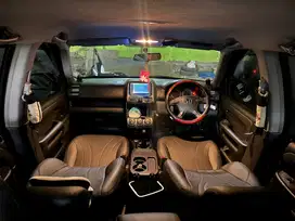 Honda CR-V 2004 Bensin