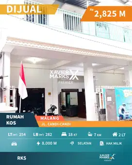 Dijual Rukost Dan Ruang Usaha Daerah Candi-Candi Malang