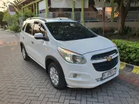 Spin diesel  2015 pasti manual pajak baru bisa dibantu kredit ya
