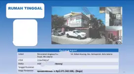 Dijual Rumah Usaha Kemayoran Perumahan Angkasa Pura