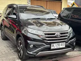 (Odo 22rb) Rush GR Sport manual tahun 2023
