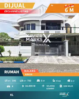 Dijual Rumah Hook Mewah di Araya Malang