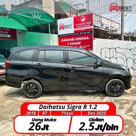 Daihatsu Sigra R 1.2 Siap Cicilan Syariah