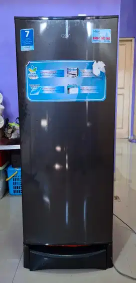 Kulkas Aqua Minus