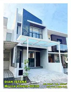 Dijual Rumah Dian Istana Under 3M Baru Gress