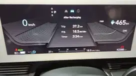 Hyundai IQNIC 5 Signature Long Range low km 40 rban