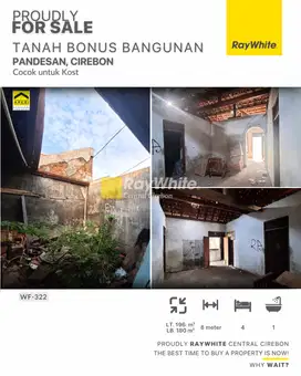 Jual Tanah Bonus Rumah di Pandesan, Cirebon